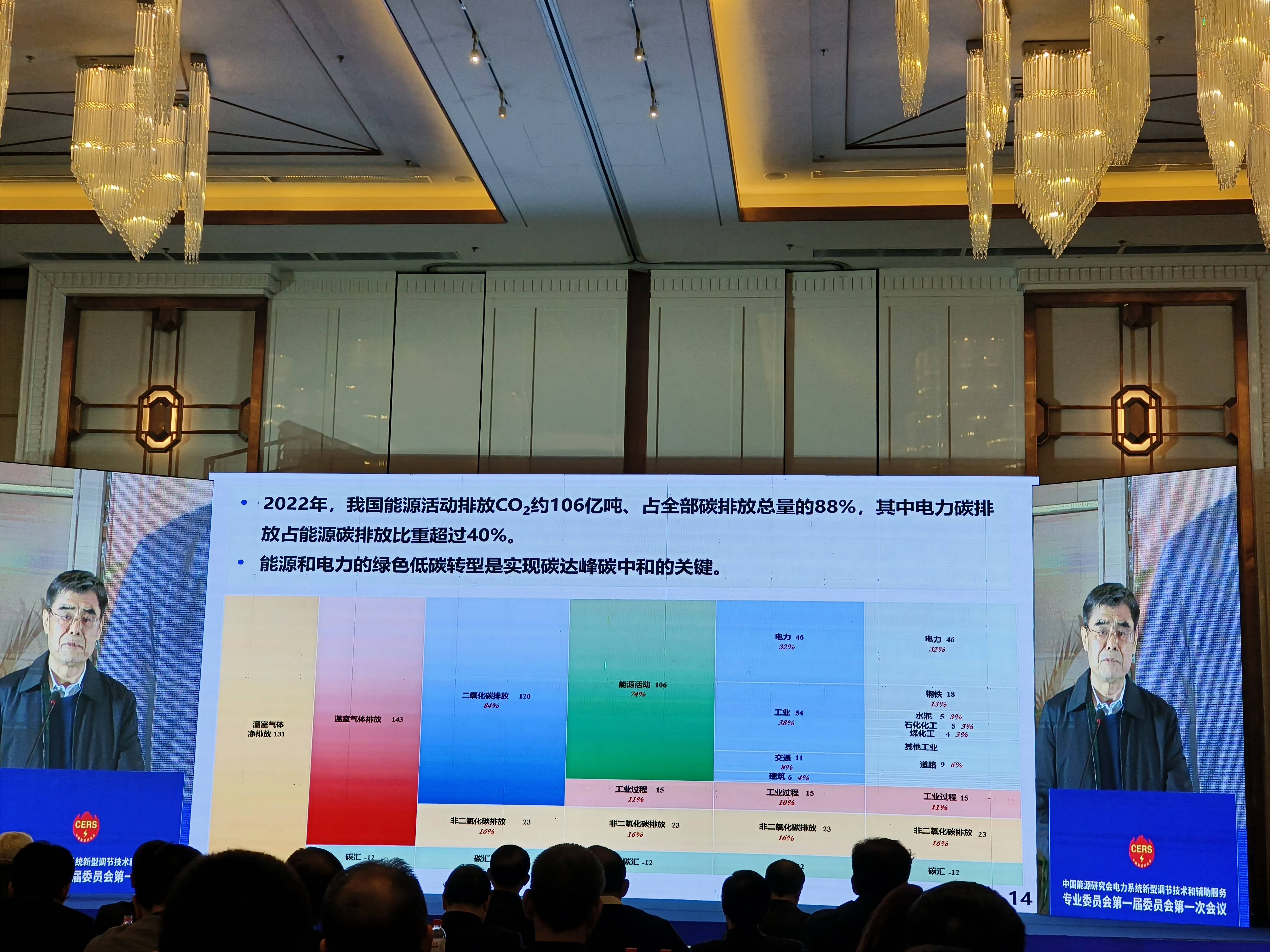 公司总经理贾吉林受邀出席中国能源研究会专委会会议(图1)